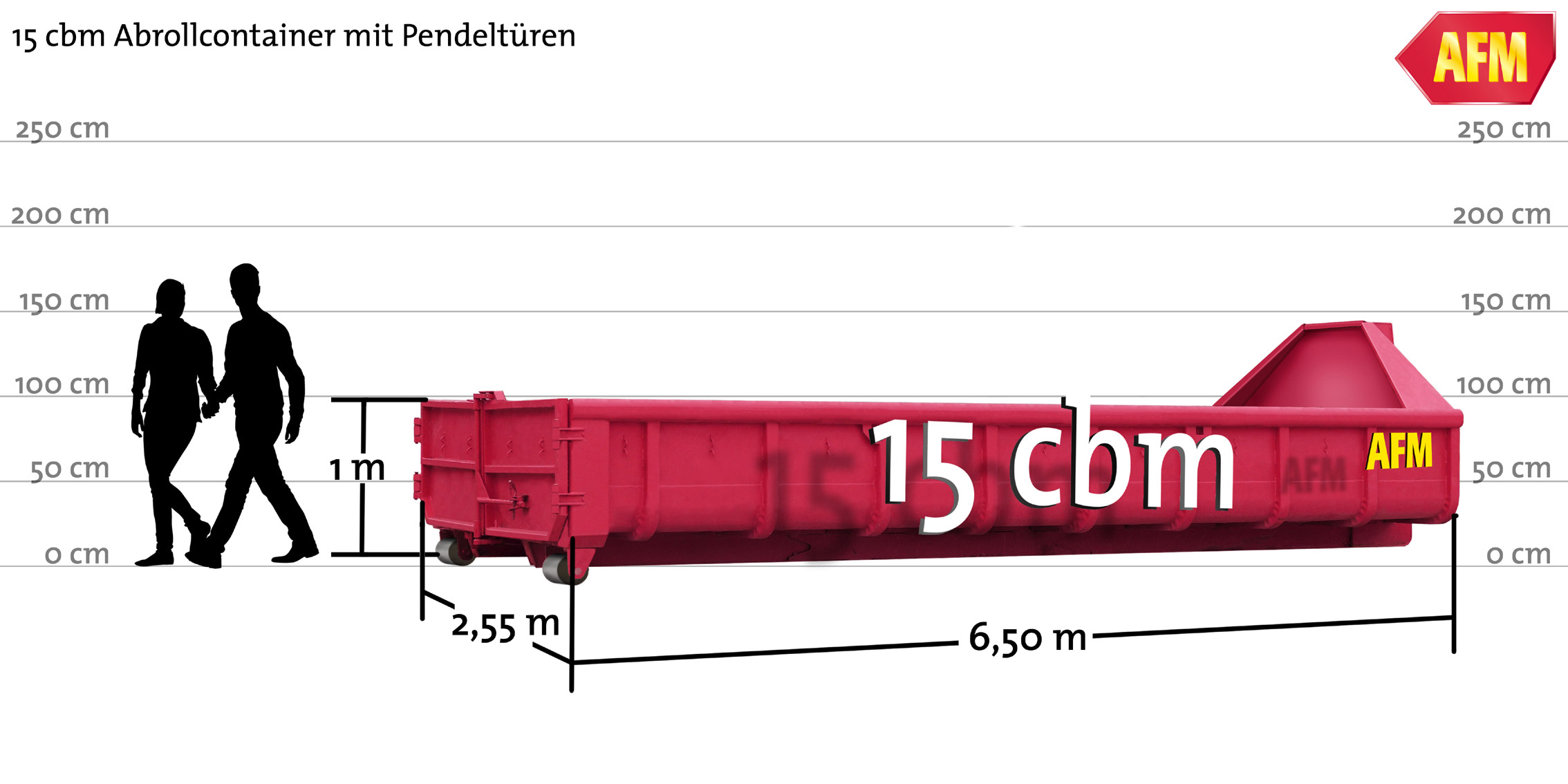 Abroll-Container mit PendeltÃ¼ren 15cbm