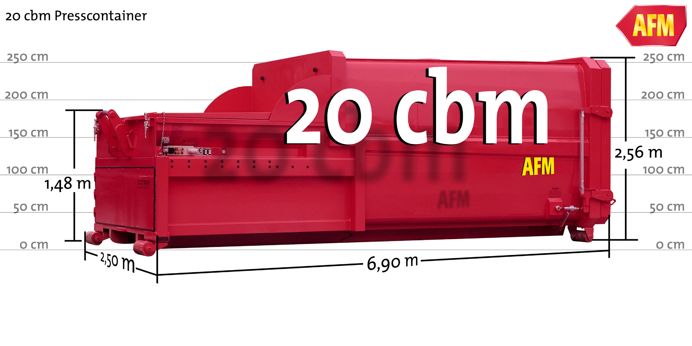 Press-Container 10cbm / 20cbm