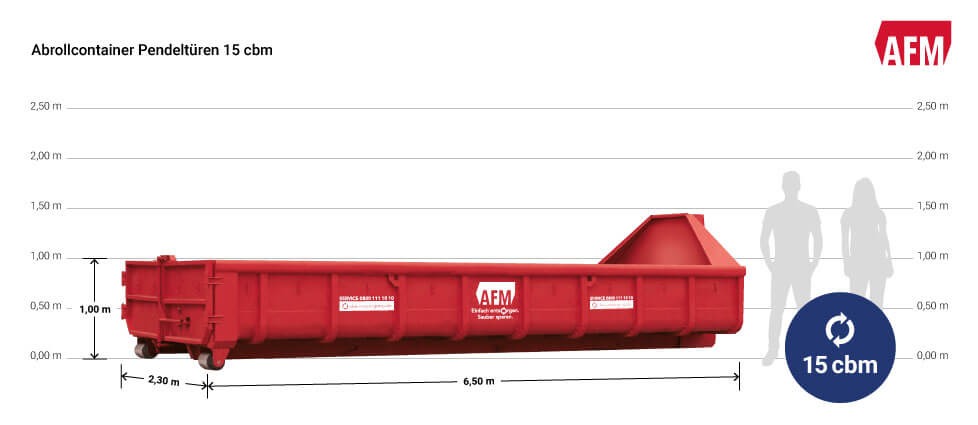 AFM-Container-Abmessung-Abrollcontainer-Pendeltüren-15-cbm-2