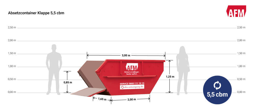 AFM-Container-Abmessung-Absetzcontainer-Klappe-5,5-cbm Maße im Detail