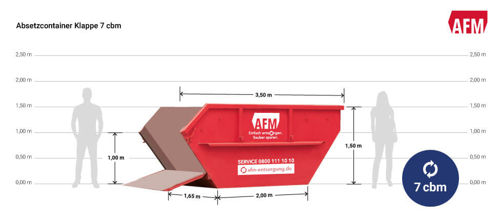 AFM-Container-Abmessung-Absetzcontainer-Klappe-7-cbm im Detail