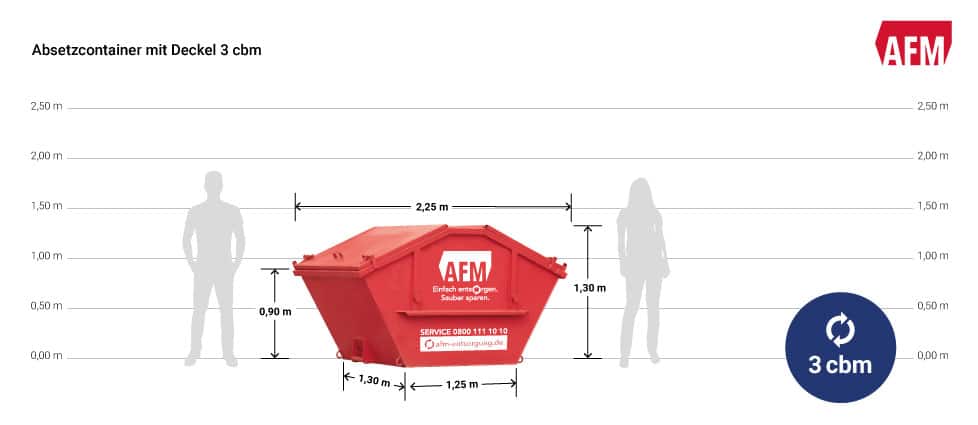 AFM-Container-Abmessung-Absetzcontainer-mit-Deckel-3-cbm Maße im Detail
