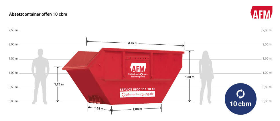 AFM-Container-Abmessung-Absetzcontainer-offen-10-cbm Maße im Detail