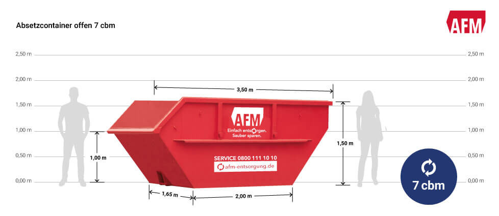 AFM-Container-Abmessung-Absetzcontainer-offen-7-cbm Maße im Detail