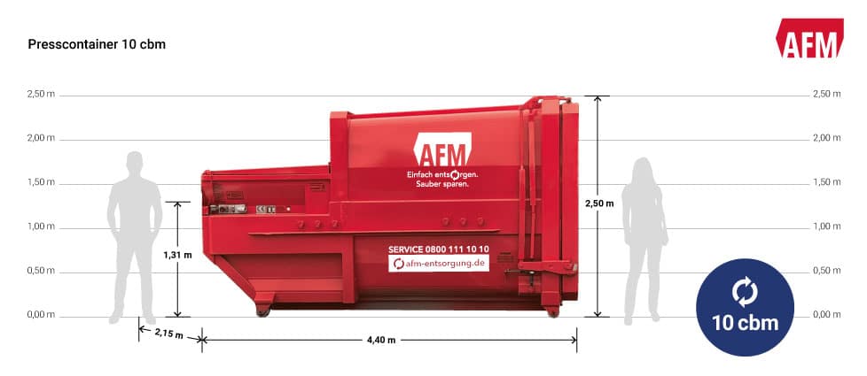 AFM-Container-Abmessung-Presscontainer-10-cbm