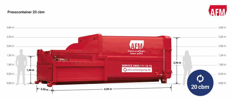 AFM-Container-Abmessung-Presscontainer-20-cbm