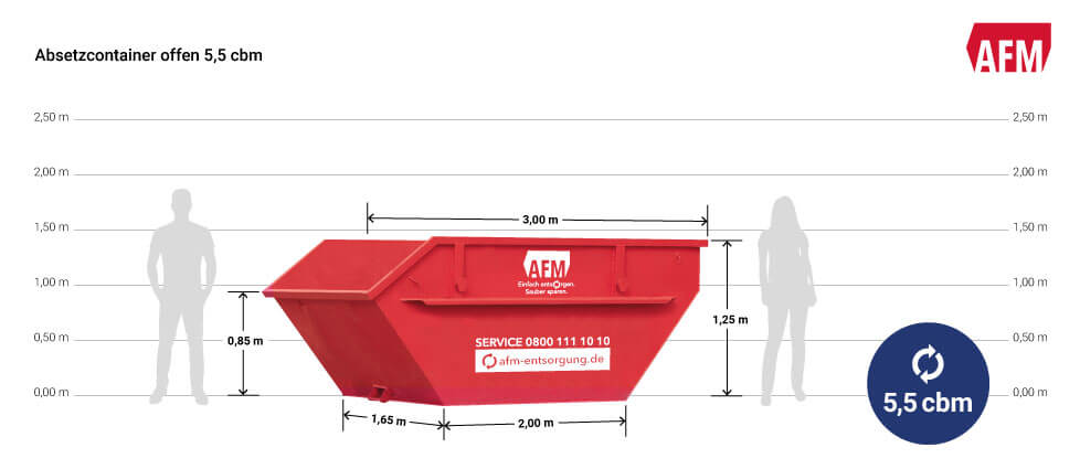 AFM-Container-AbmessungAbsetzcontainer-offen-5,5-cbm Maße im Detail