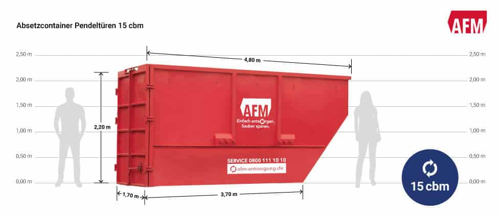 AFM-Container-Absetzcontainer-Pendeltüren-15-cbm-2